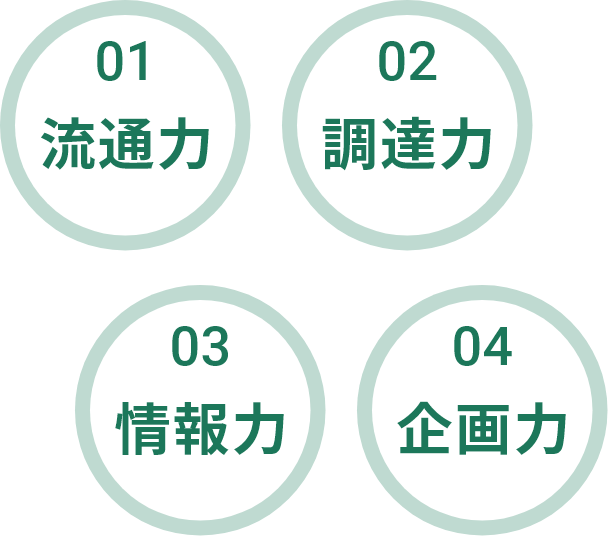 仕入先様との関係を強固に繋ぐ架け橋として